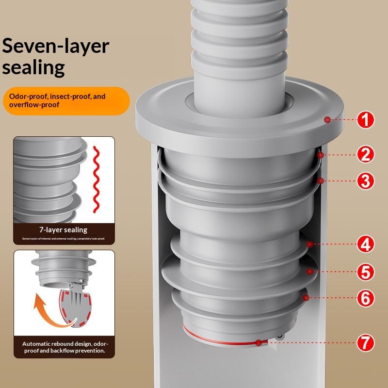 Anillo de Sellado para Desagüe - Drain Pipe Clip reseña y precio